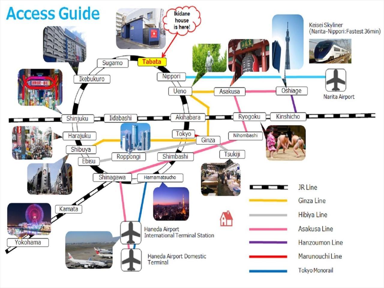 東京都 Ikidane House旅舍 外观 照片